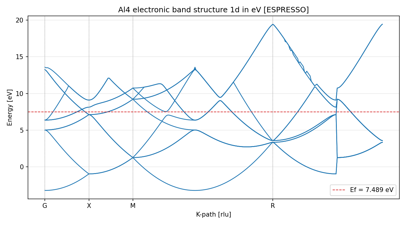 electronic_band_structure_1d.png